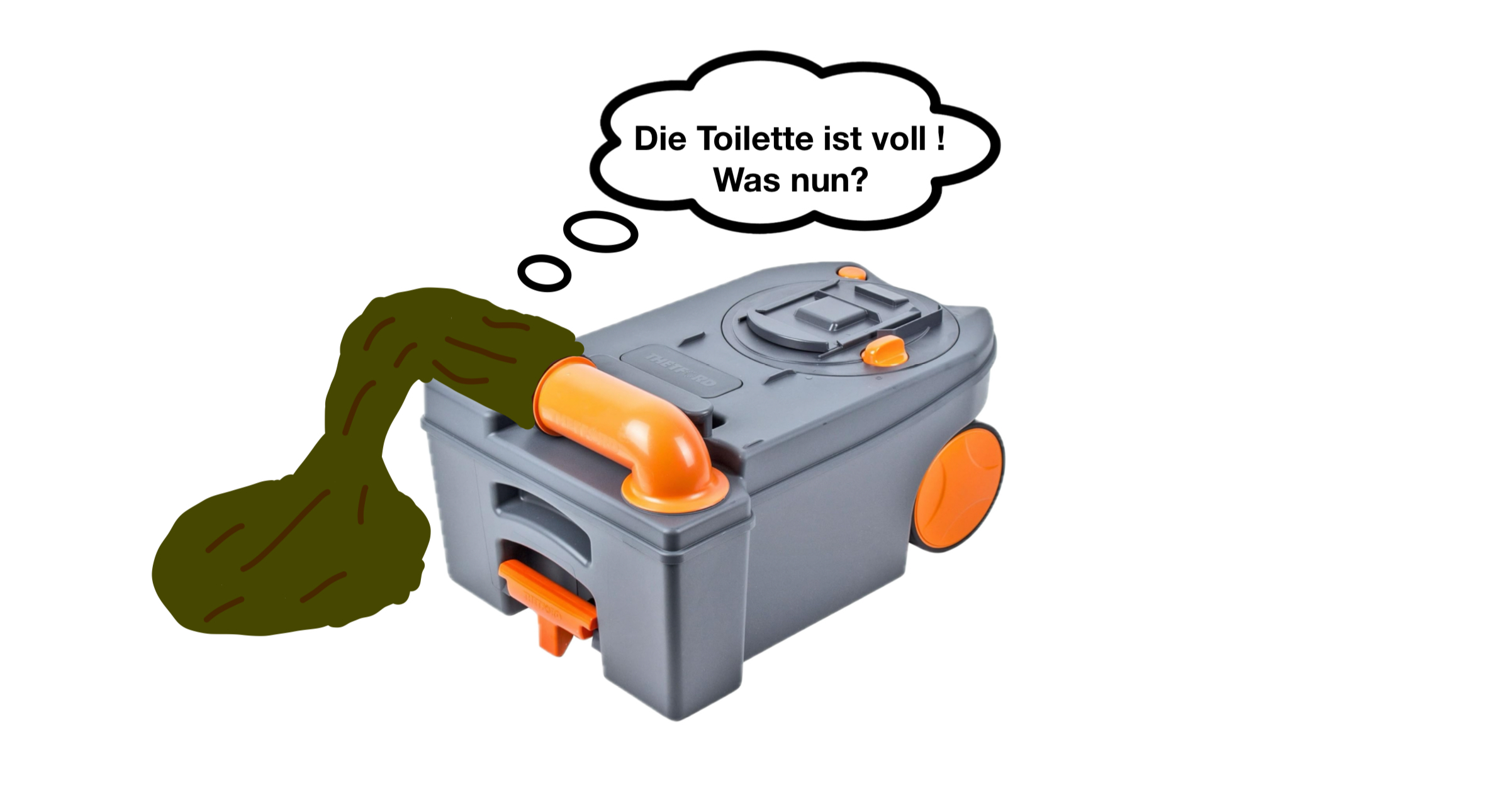 Abbild einer vollen Wohnmobil-WC-Kassette mit auslaufenden Inhalten und einer Sprechblase, die sagt: ‚Die Toilette ist voll! Was nun?‘